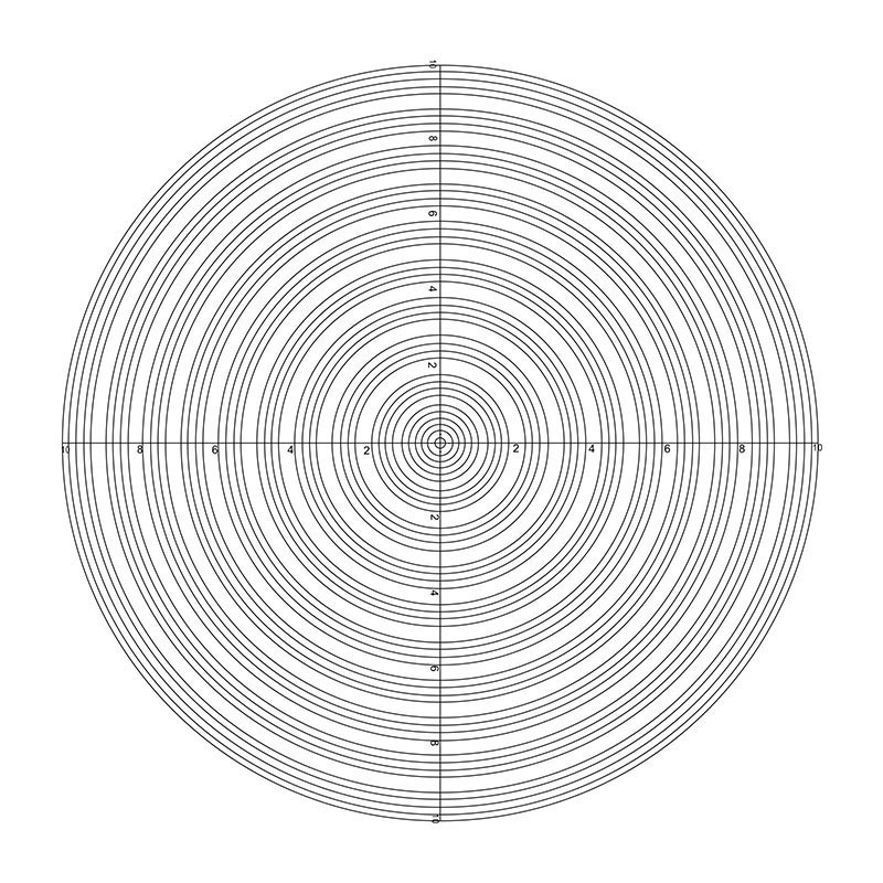 DIV 0.1mm 同心圓目鏡尺 十字刻度 FHCW09.921